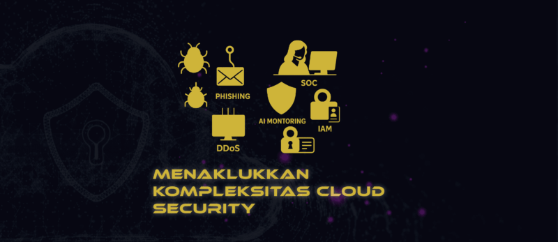 Menaklukkan Kompleksitas Cloud Security: Strategi Pertahanan untuk Public, Private dan Hybrid Cloud