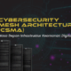 Cybersecurity Mesh Architecture (CSMA): Masa Depan Infrastruktur Keamanan Digital