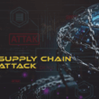 Supply Chain Attack: Menyusup Lewat Mitra, Melumpuhkan Perusahaan
