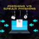 Phishing vs Spear Phishing, Mana Lebih Berbahaya?