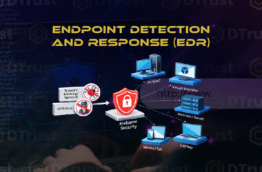 Endpoint Detection and Response untuk Hadapi Ancaman Siber Modern