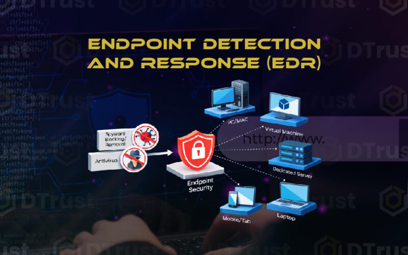 Endpoint Detection and Response untuk Hadapi Ancaman Siber Modern