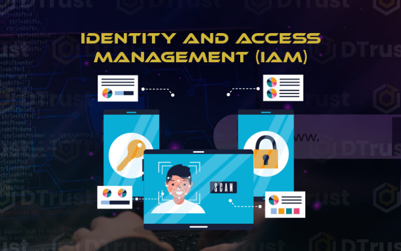 Apa Itu IAM? Memahami Identity and Access Management untuk Proteksi Akses