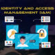 Apa Itu IAM? Memahami Identity and Access Management untuk Proteksi Akses