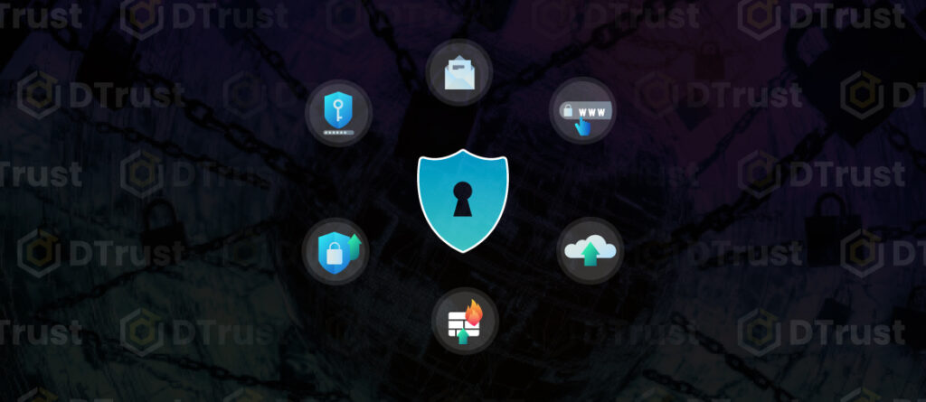 Jenis Ancaman dalam AI Cybersecurity