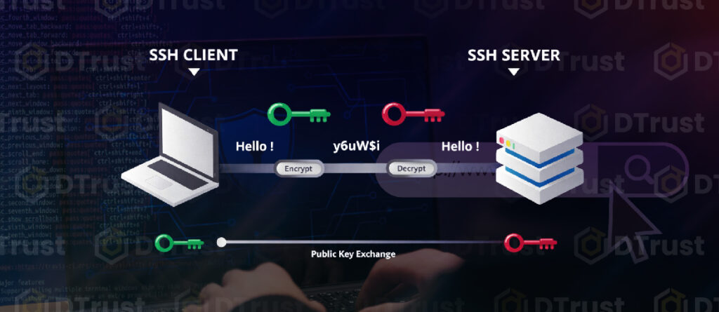 Teknik Enkripsi Asimetris